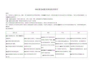 OCC紧急疏散及恢复使用程序.docx