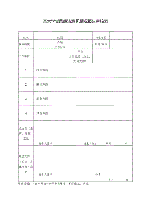 党风廉洁意见情况报告审核表.docx