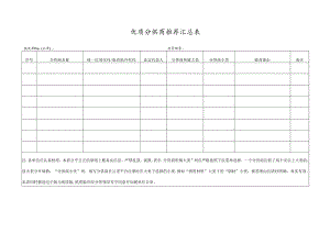 优质分供商推荐汇总表.docx