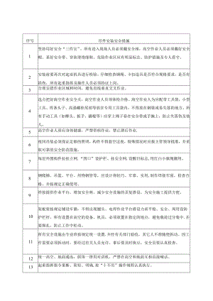 钢结构吊装安装安全措施.docx