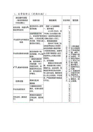 主运岗位操作流程（新）.docx