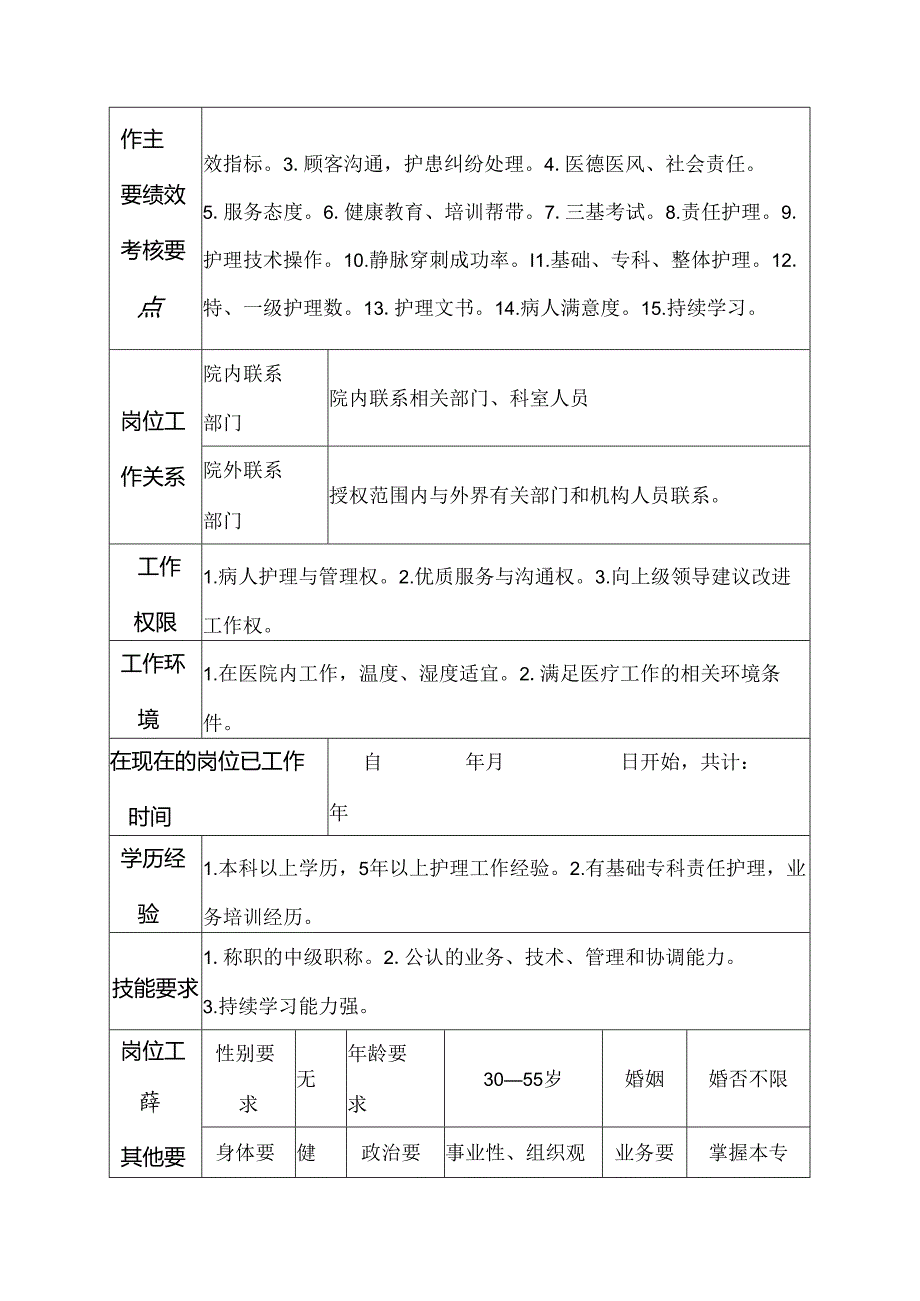 二级甲等医院耳鼻喉科夜班（大夜班）护士岗位说明书.docx_第3页