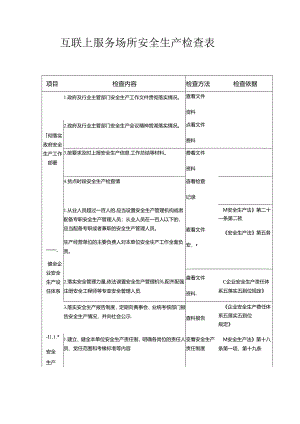 互联网上网服务场所安全生产检查表.docx