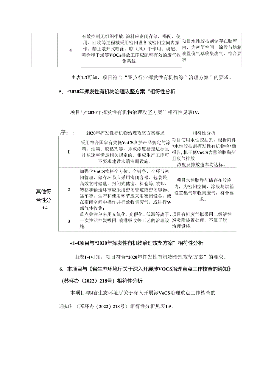 年产1500吨吸音隔热海绵分切、1500吨胶带海绵贴合项目环评报告表.docx_第3页