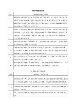 临时用电安全措施.docx