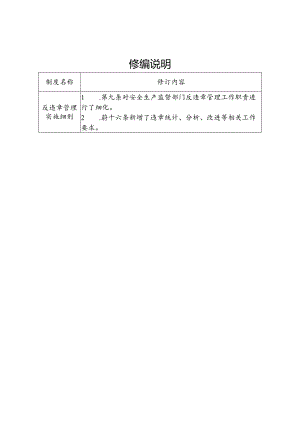项目部反违章管理实施细则.docx
