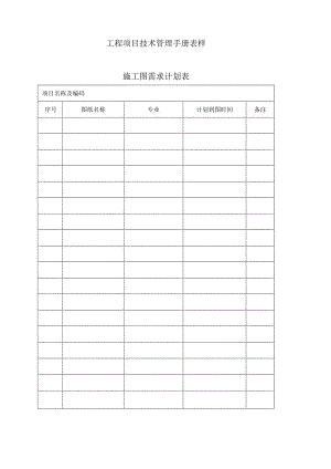工程项目技术管理手册表样.docx