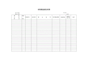 材料搬运途径分析表范本.docx