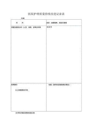 医院护理质量持续改进记录表.docx