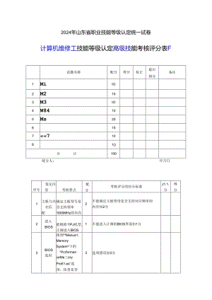 2024年山东省职业技能等级认定试卷 真题 计算机维修工高级实操评分记录表F.docx