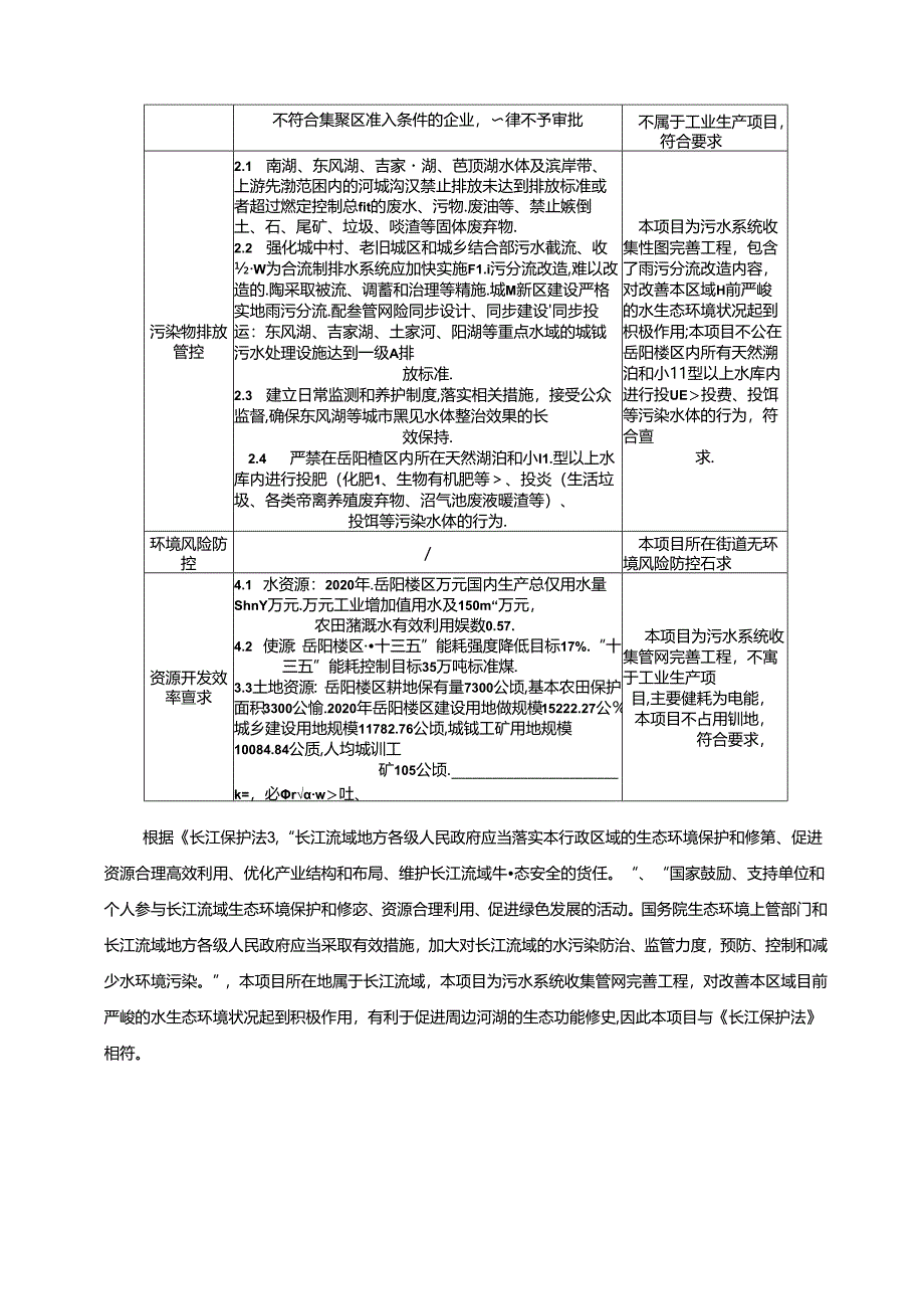 南津港污水系统收集管网完善工程(第一批及第二批调整增加项目)环境影响报告表.docx_第1页
