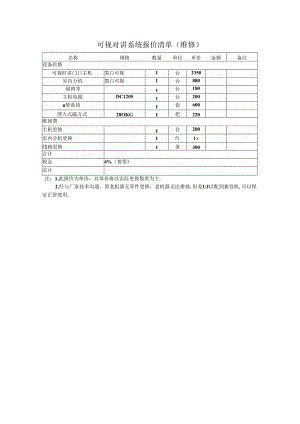可视对讲系统报价清单.docx