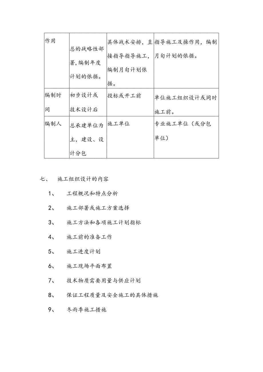 安装工程施工与管理.docx_第3页