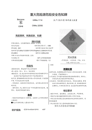【告知牌】重大危险源安全告知牌.docx