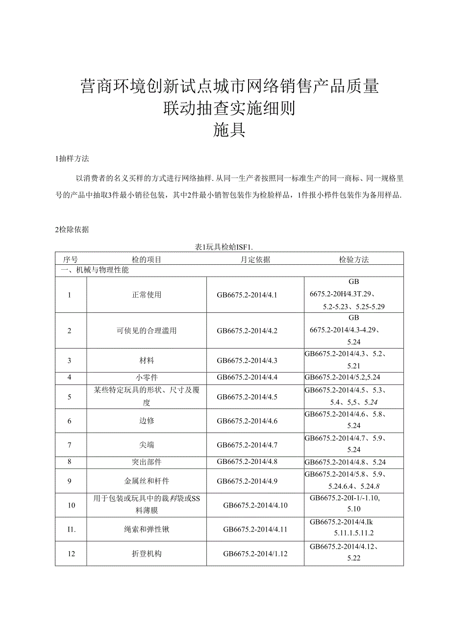 营商环境创新试点城市网络销售产品质量联动抽查实施细则玩具.docx_第1页