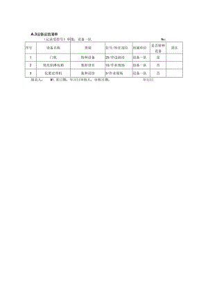 A.3 设备设施清单.docx