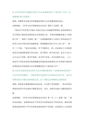 餐饮店常见违法行为及处罚依据汇.docx