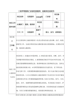 二级甲等医院门诊部住院医师、助教岗位说明书.docx