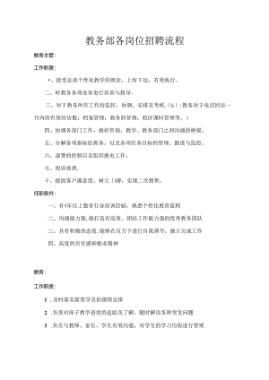 教务部各岗位招聘流程.docx