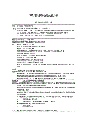 环境污染事件应急处置方案.docx