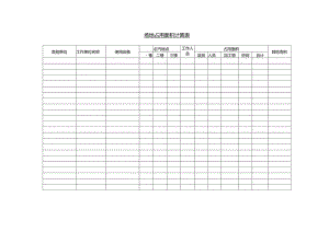 场地占用面积计算表范本.docx