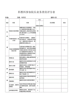 科教科参加院长业务查房评分表.docx
