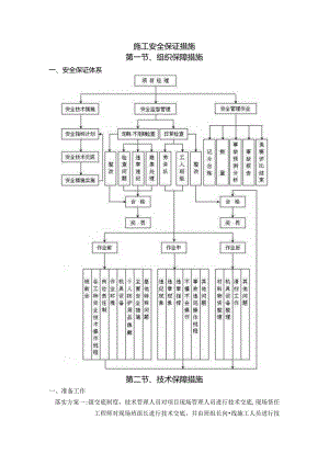 施工安全保证措施 .docx