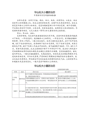 Loading... -- 稻壳阅读器(5).docx