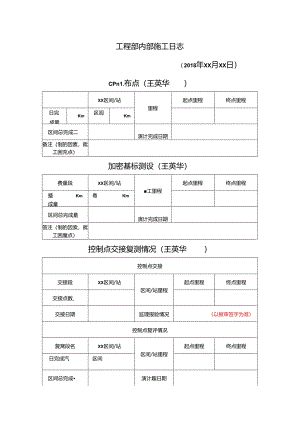 工程部内部日报.docx
