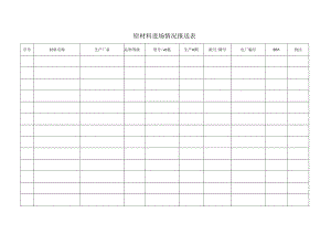 2018.11.29阳光道桥日报.docx
