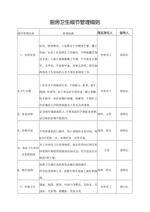 厨房卫生细节管理细则.docx