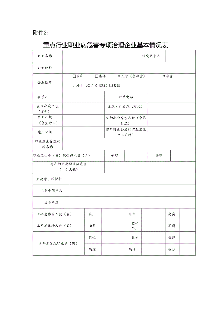 重点行业职业病危害专项治理企业基本情况表.docx_第1页