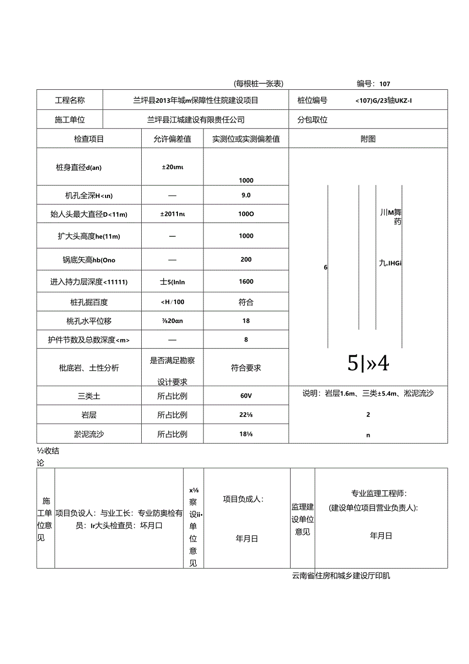 人工挖孔灌注桩桩孔验收记录1~10.docx_第2页
