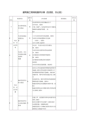 建筑施工现场检查评分表（生活区、办公区）.docx