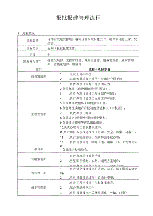 报批报建管理流程.docx