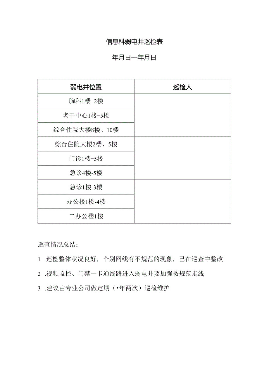 信息科弱电井巡检表.docx_第1页