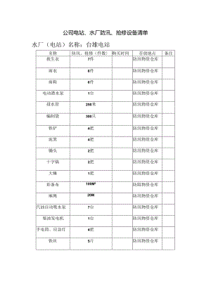 防汛抢修设备清单.docx