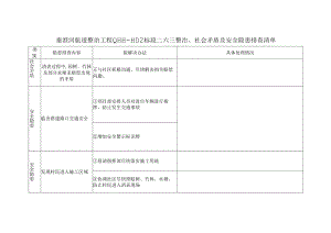 社会矛盾和安全隐患排查表003.docx
