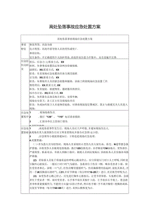 高处坠落事故应急处置方案.docx