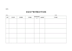 附件：专项整治一个台账三个清单.docx