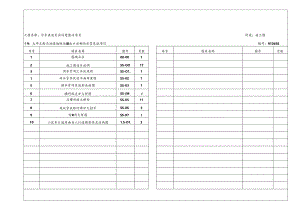 石油路地铁站1B出口右侧雨水管改造项目施工图设计说明.docx