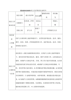 医院感染性疾病科副主任护师岗位说明书.docx