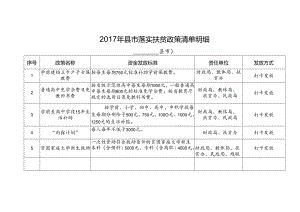 2017年县市落实扶贫政策清单明细11.docx