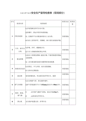 石油天然气钻井安全生产督导检查表.docx