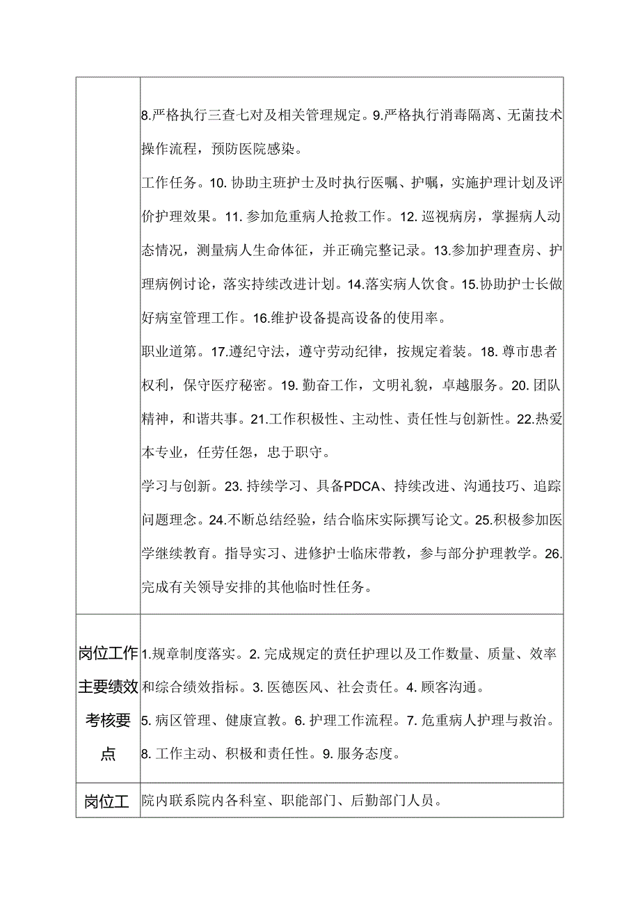 医院神经内科辅助、帮班护士岗位说明书.docx_第2页