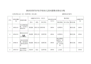 先锋学校问题整改情况台账.docx