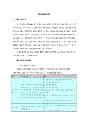 基坑监测方案.docx