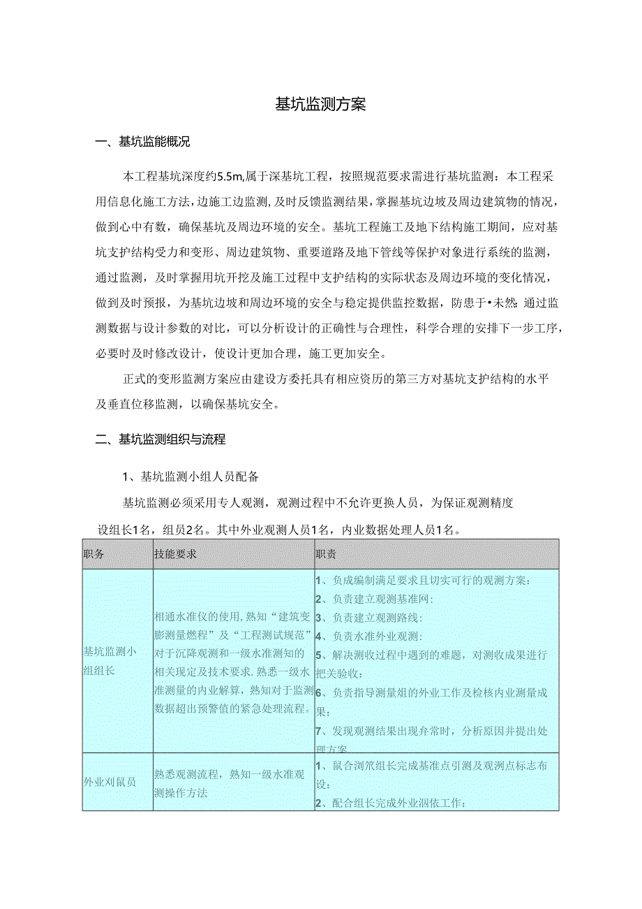 基坑监测方案.docx_第1页