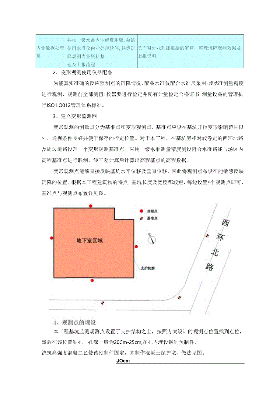 基坑监测方案.docx_第2页
