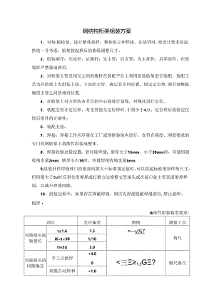 钢结构桁架组装方案.docx